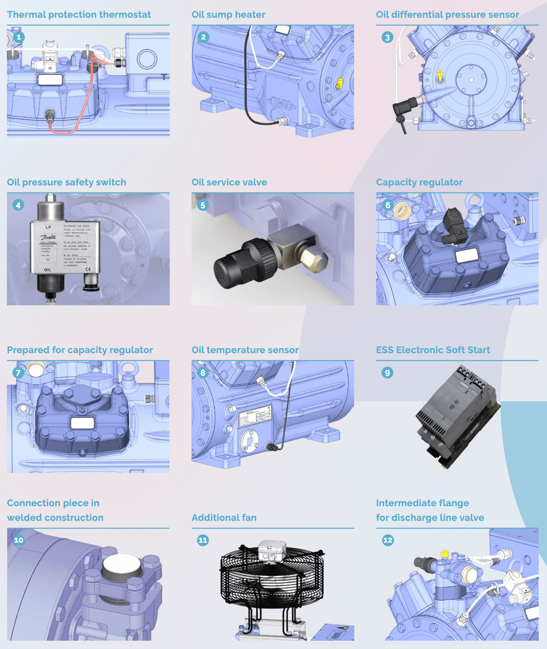 bock-semi-hermetic-compressor-accessories-2022-1