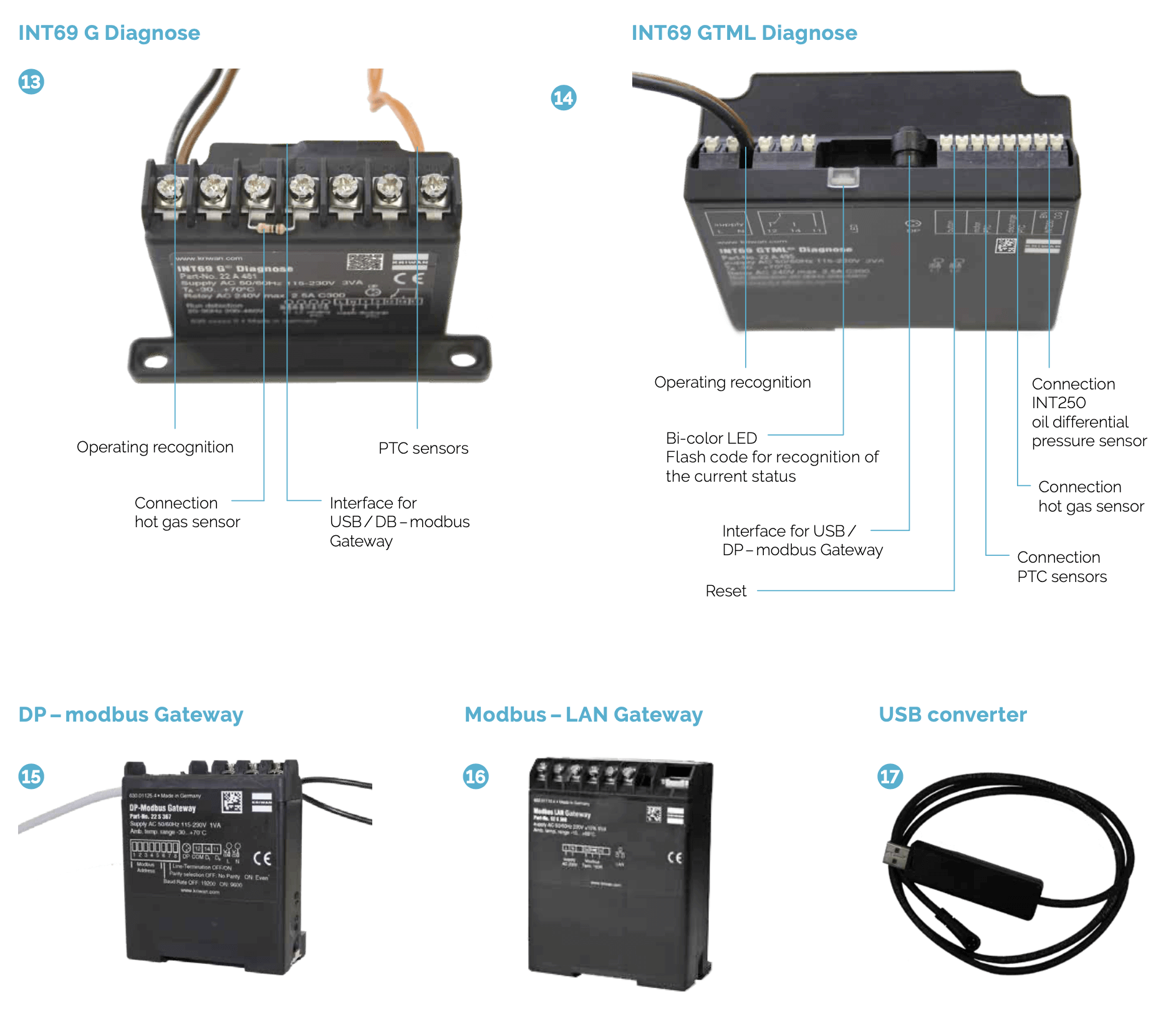 bock-semi-hermetic-compressor-accessories-2022-2