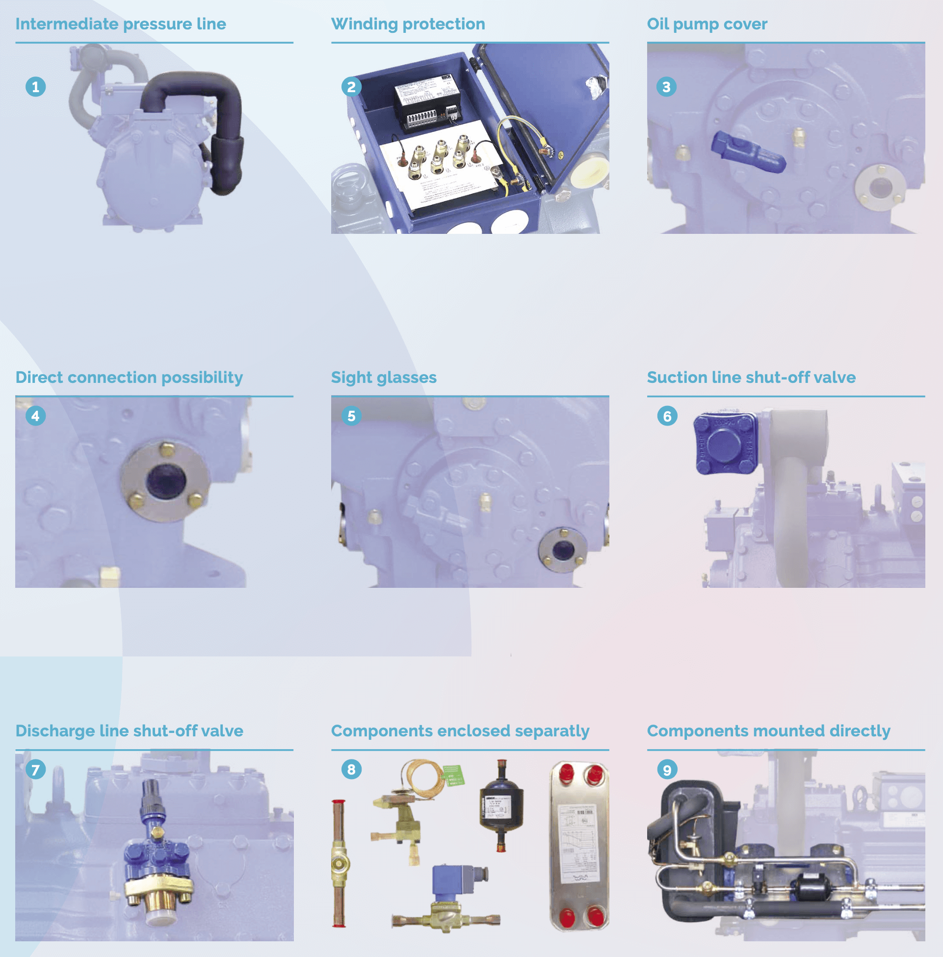 bock-semi-hermetic-compressor-accessories-2022-3