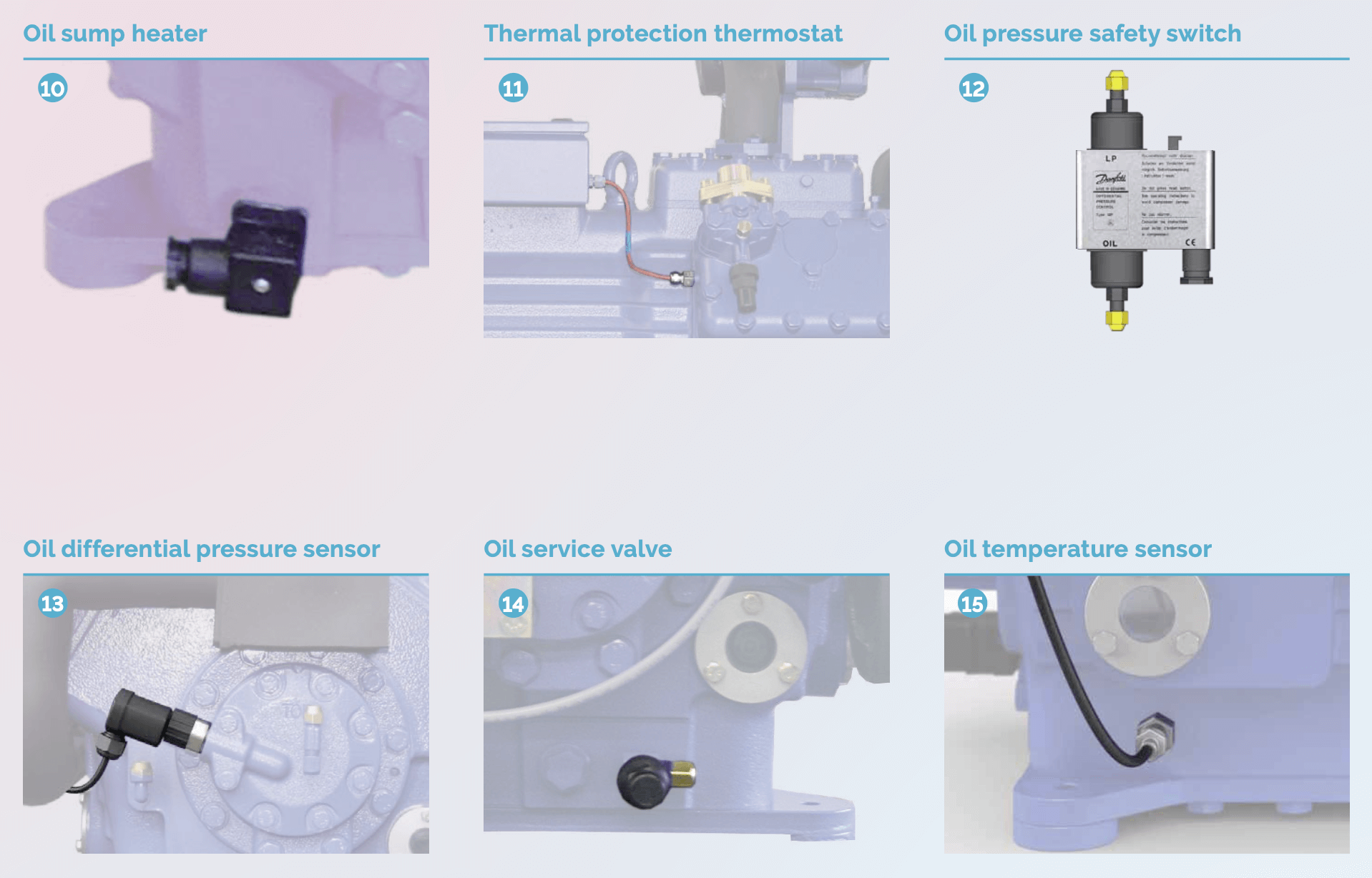 bock-semi-hermetic-compressor-accessories-2022-4